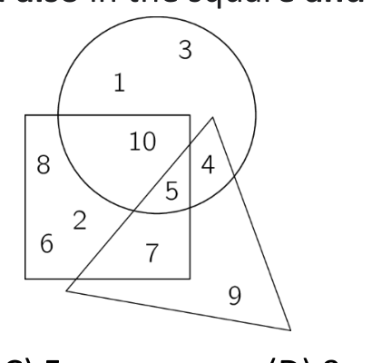Figure for Math Kangaroo 2024 Problem 1