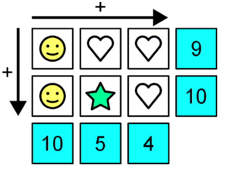 Figure for Math Kangaroo 2024 Problem 8