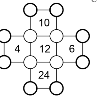 Figure for Math Kangaroo 2024 Problem 17