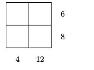 Figure for Math Kangaroo 2024 Problem 12