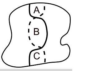 Figure for Math Kangaroo 2024 Problem 10