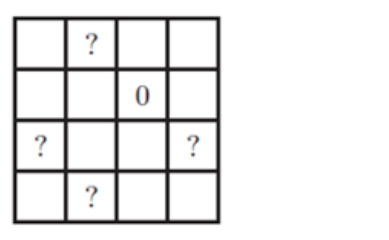 Figure for Math Kangaroo 2025 Problem 17