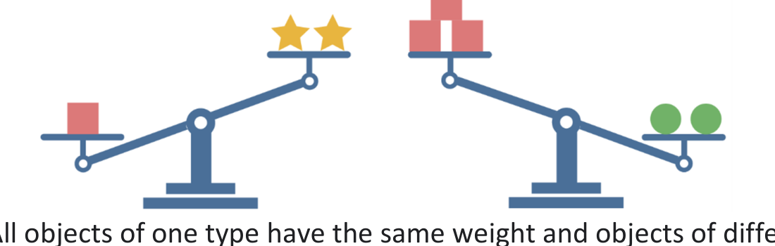 Figure for Math Kangaroo 2025 Problem 24
