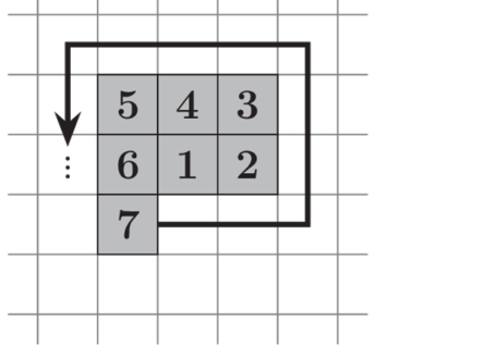 Figure for Math Kangaroo 2025 Problem 20
