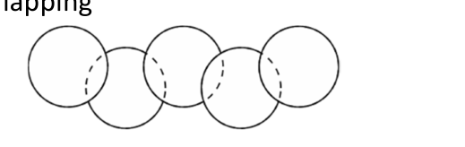 Figure for Math Kangaroo 2025 Problem 9