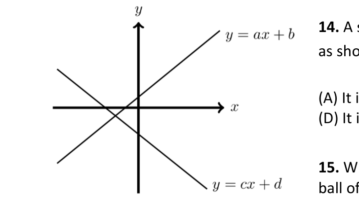 Figure for Math Kangaroo 2025 Problem 14
