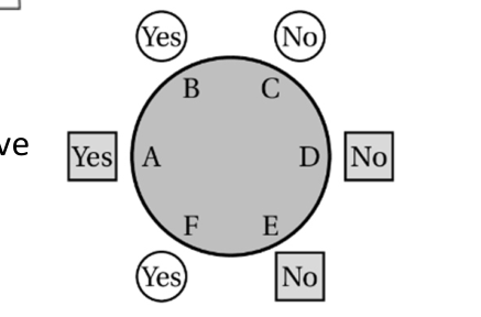 Figure for Math Kangaroo 2025 Problem 19