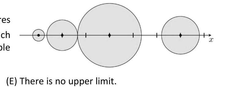 Figure for Math Kangaroo 2025 Problem 21