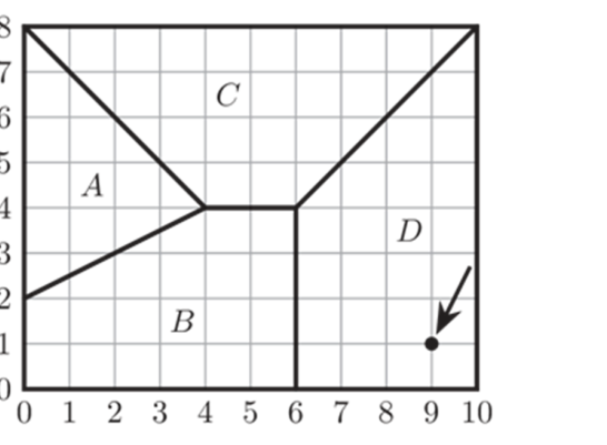 Figure for Math Kangaroo 2025 Problem 22